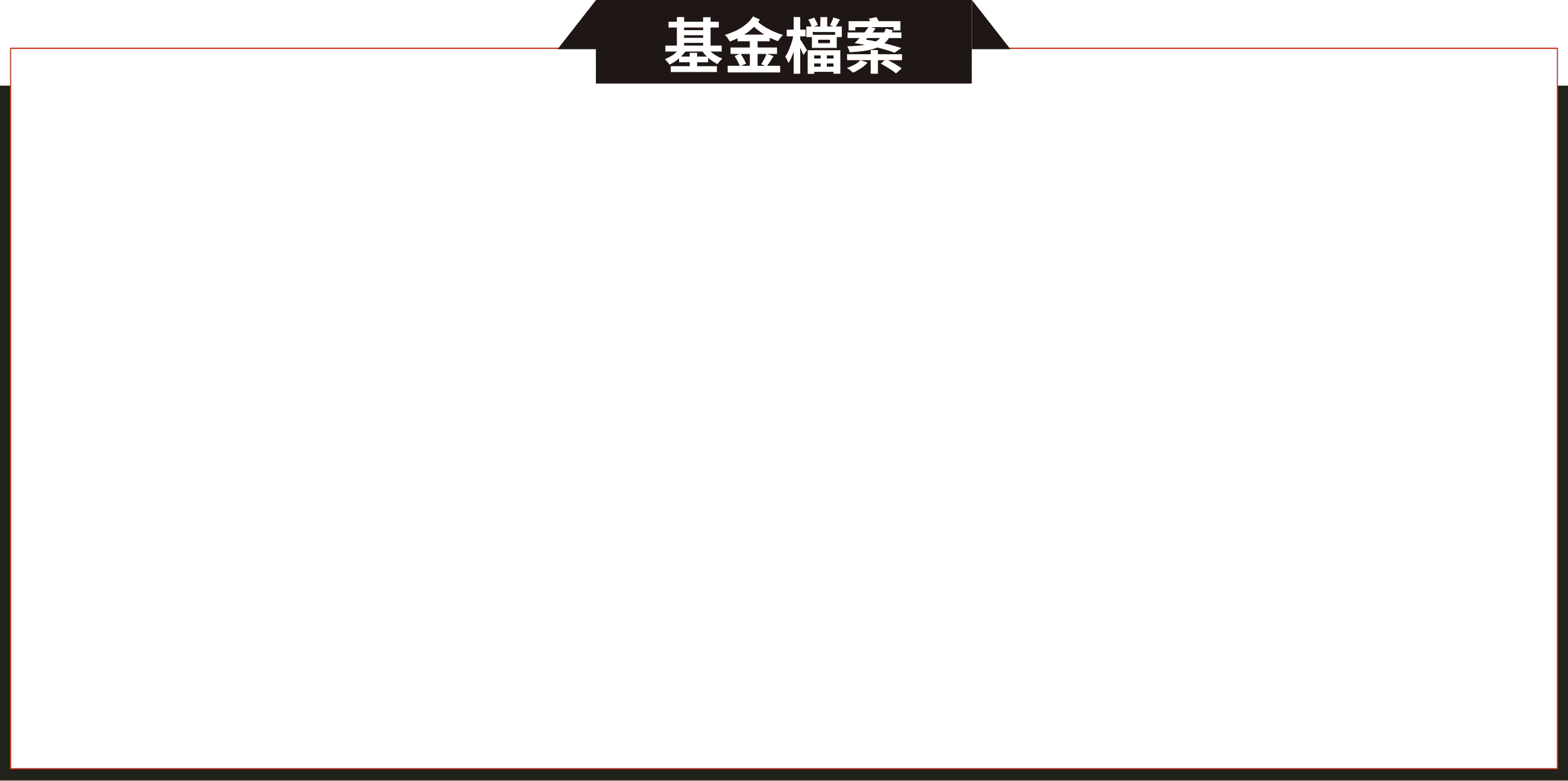 基金檔案